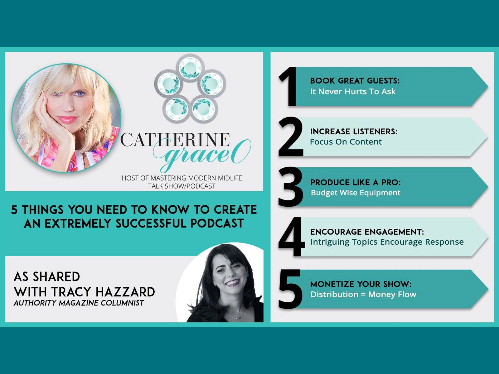 “How to Become the Center of Influence Through Ageless Podcasting” with Catherine Grace O’Connell of the Mastering Modern Midlife Talk Podcast